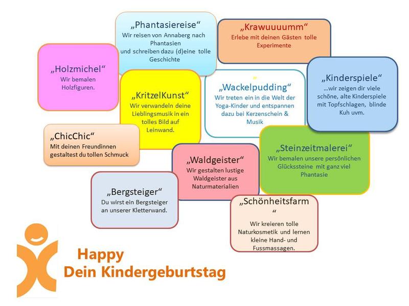 Happy Kindergeburtstag